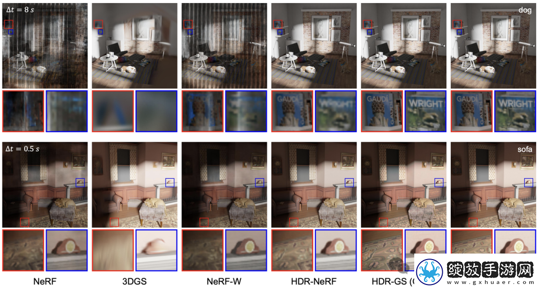 清华、上海交大等研究人员提出首个可渲染HDR场景的3DGS