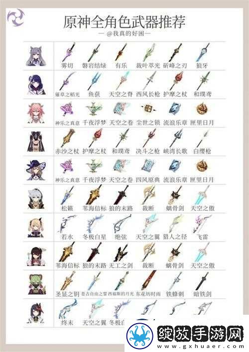原神天空之脊武器深度图鉴