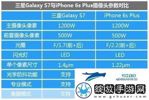HD2Linode中国成熟iPhone6