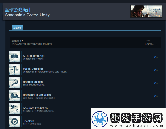 刺客信条经典双作迎来Steam成就支持！育碧悄然更新