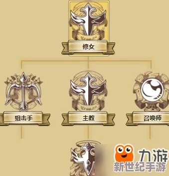 梦幻模拟战深度解析