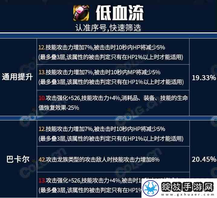 dnf龙焰武器第三词条全流派选择介绍指南