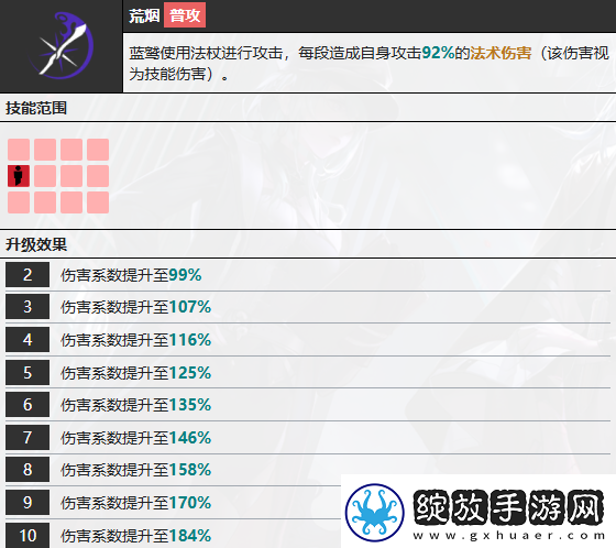 无期迷途蓝鹫技能介绍