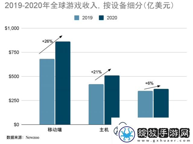 战仙99999万元宝满V