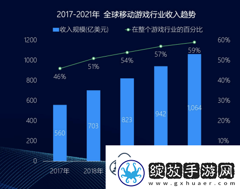 战仙99999万元宝满V