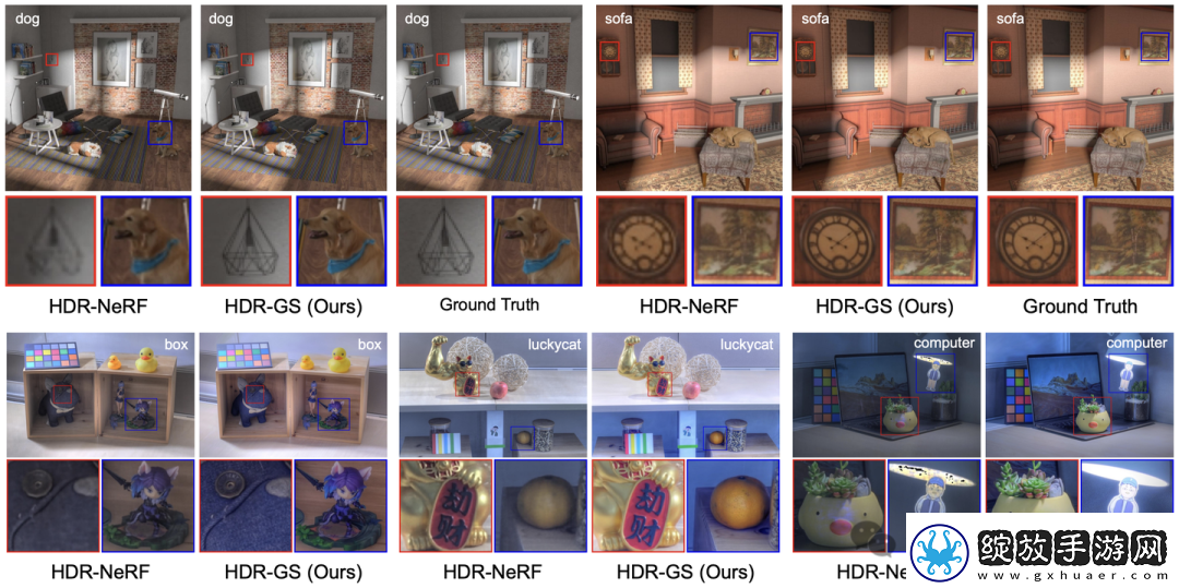 清华、上海交大等研究人员提出首个可渲染HDR场景的3DGS