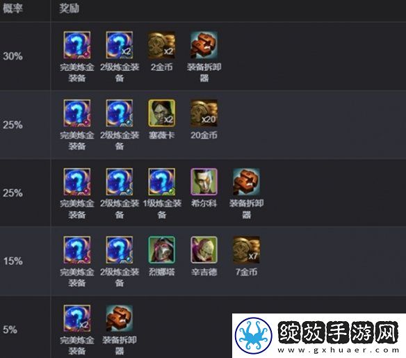 金铲铲之战s13完美毒素倾泻给谁用最好