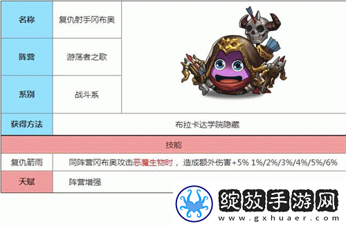 不思议迷宫深度解析