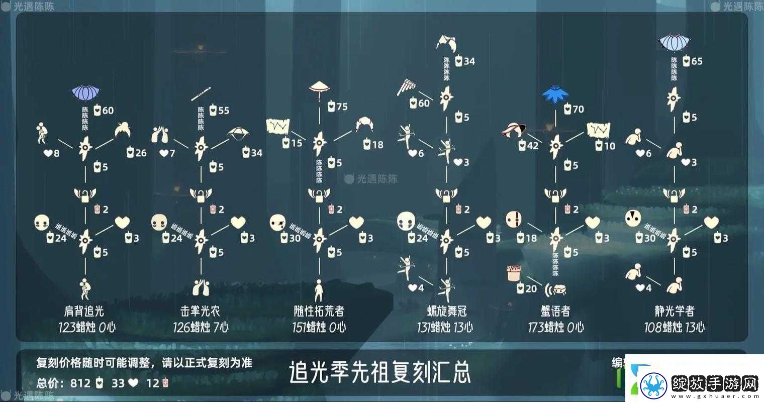 探秘光遇世界
