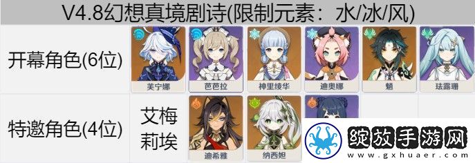 原神4.8幻想真境剧诗满星阵容怎么搭配