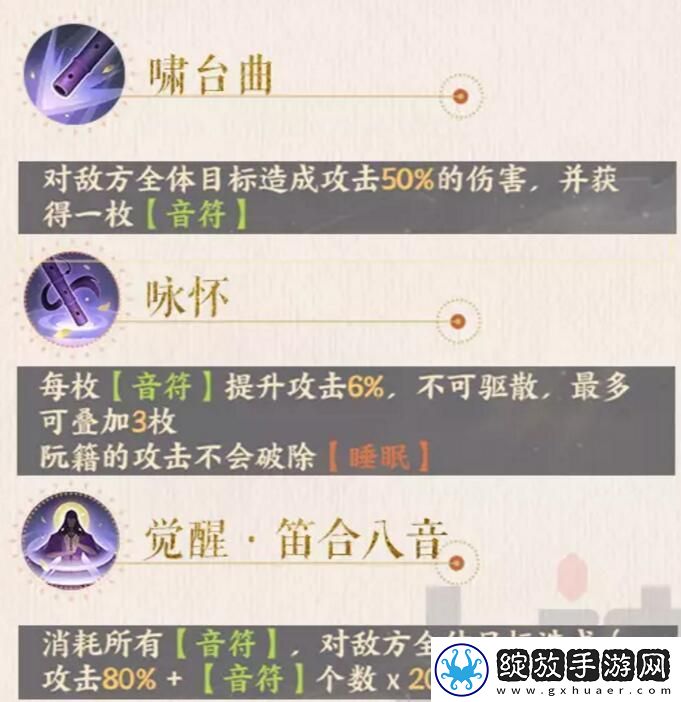 忘川风华录阮籍图鉴