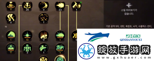 地下城与勇士起源气功师怎么加点