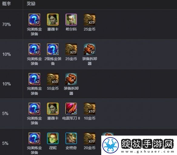 金铲铲之战完美毒素倾泻多少层出