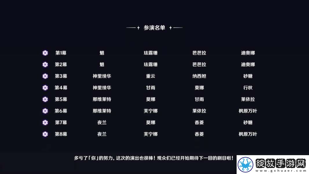 原神4.8幻想真境剧诗满星阵容怎么搭配