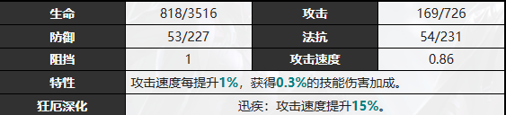 无期迷途蓝鹫技能介绍