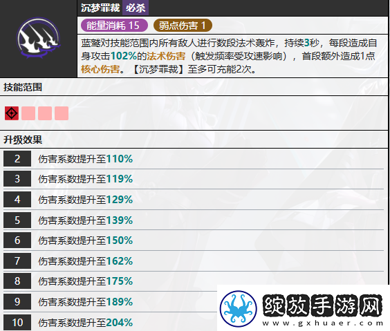 无期迷途蓝鹫技能介绍