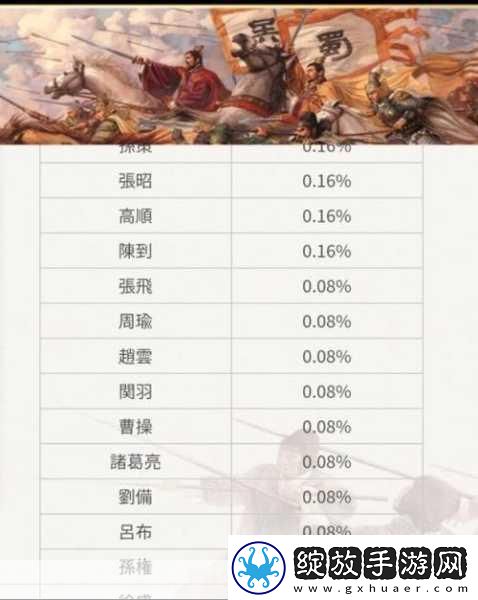三国志战略版