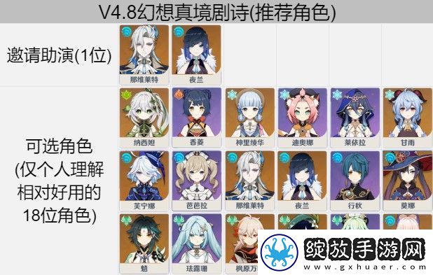 原神4.8幻想真境剧诗满星阵容怎么搭配