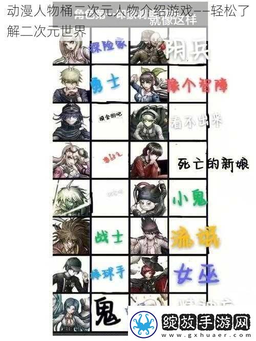 动漫人物桶二次元人物介绍游戏——轻松了解二次元世界