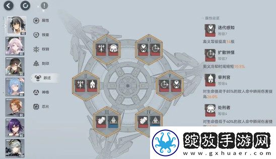 深空之眼伽梨配队及养成指南