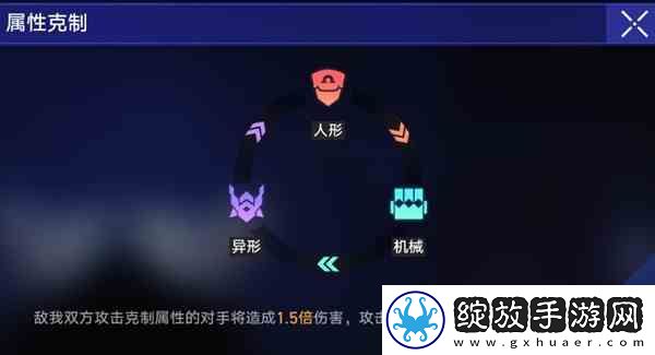 崩坏星穹铁道以太战线玩法讲解