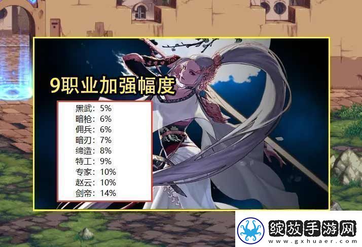 dnf韩服最新更新公告2023