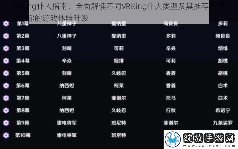VRising仆人指南