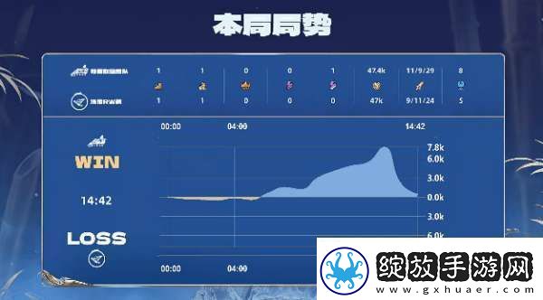 RW侠