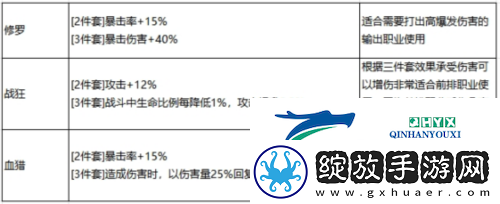 最强祖师秦冰阵容怎么搭配