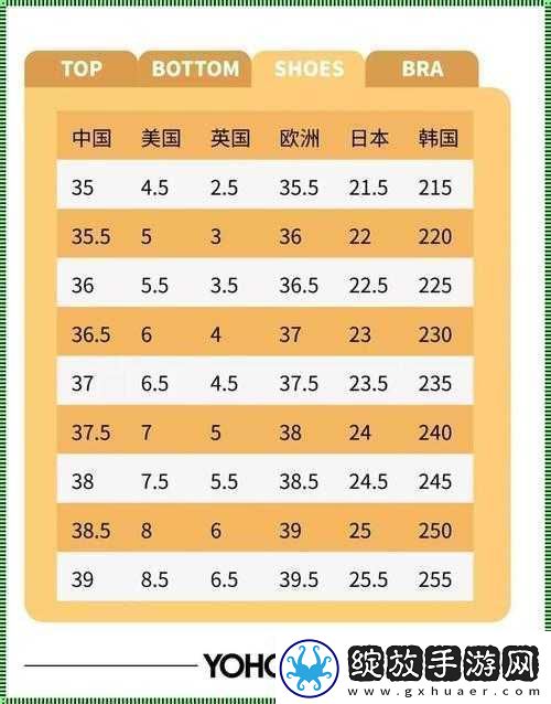 欧亚尺码专线欧洲