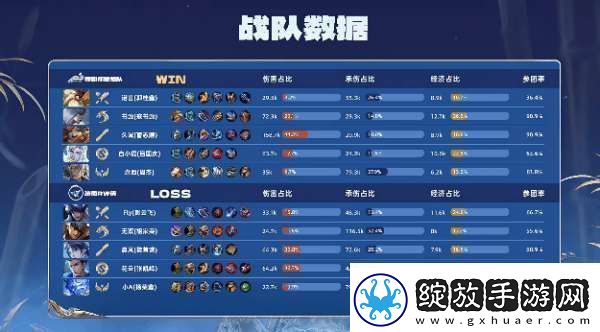 RW侠