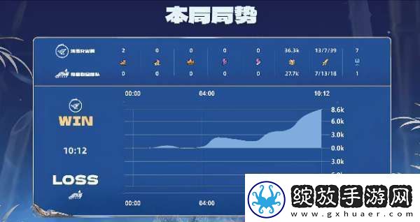 RW侠