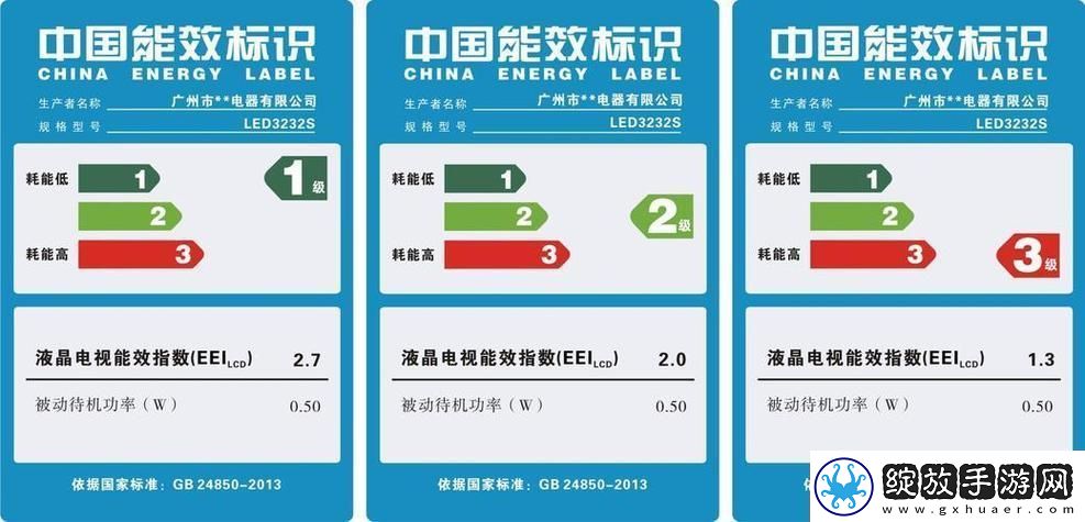 深入探讨aaa一级二级三级的划分标准及其应用青松资讯