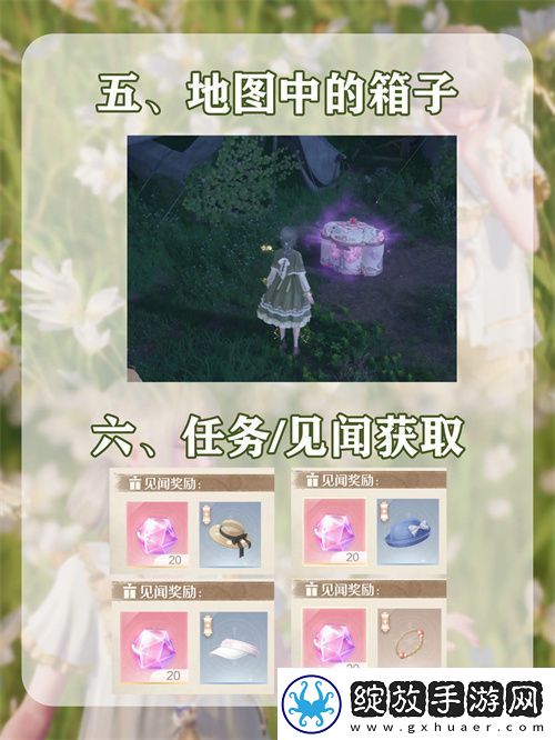 无限暖暖服装获取方法途径汇总