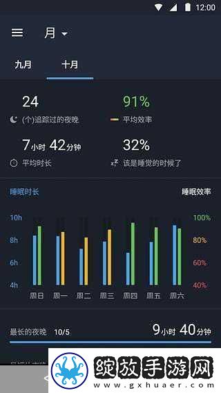 50款夜间禁用软件免费APP