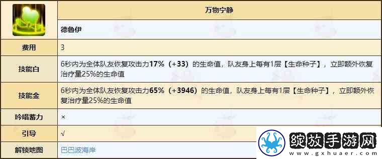 不休的乌拉拉德鲁伊天赋技能全推荐