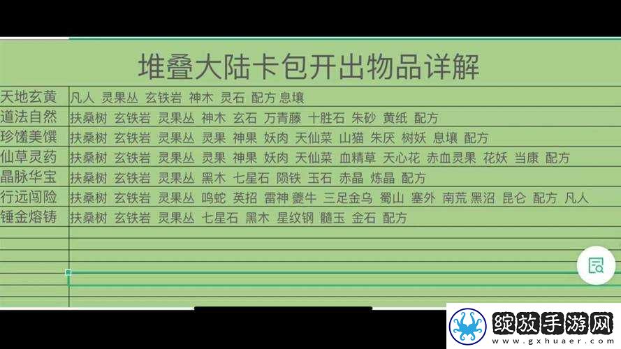 全面解析堆叠修仙中息壤的神奇作用及其在游戏中的应用