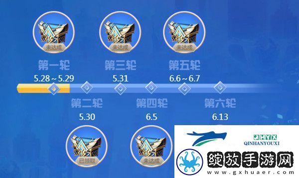 王者荣耀预言帝头像框怎么获得