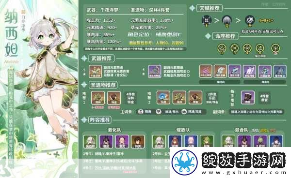原神草神纳西妲的专属美味