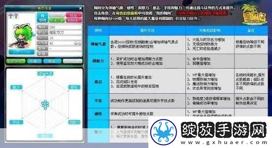 ps6预计发售时间