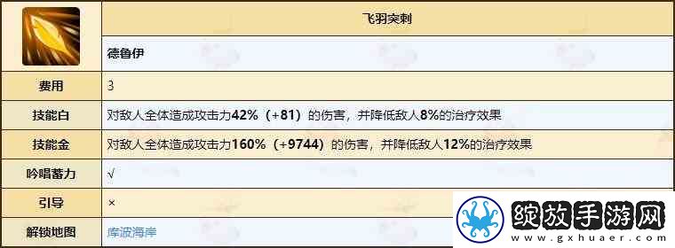 不休的乌拉拉德鲁伊天赋技能全推荐