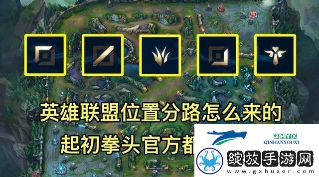英雄联盟5个位置对应图标