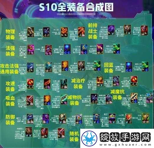 云顶之弈S4装备合成攻略大全