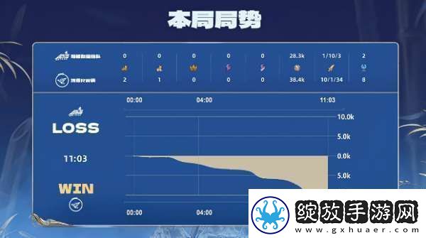 RW侠