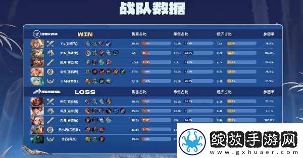 RW侠