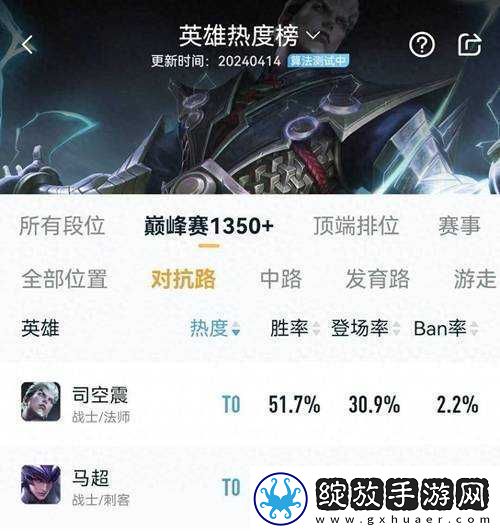 王者荣耀中清线能力最弱的英雄盘点