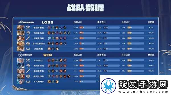 RW侠