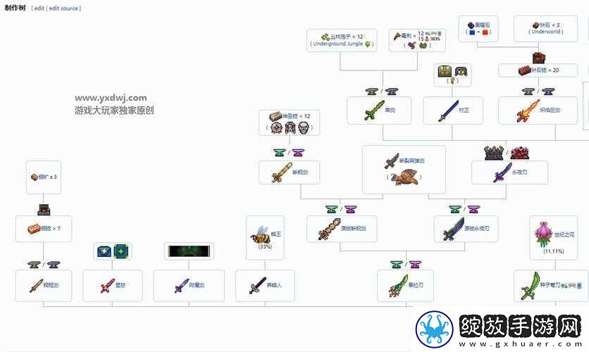 泰拉瑞亚游戏中天顶剑所需材料全面获取方法详细介绍