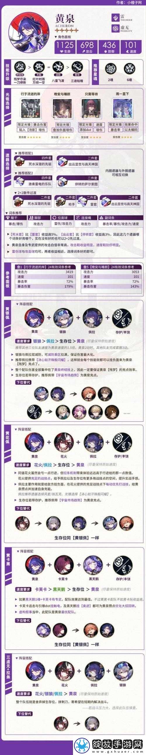 深度解析崩坏西游