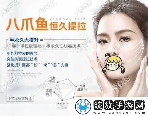八爪鱼紧缩术能达到什么效果八爪鱼紧缩术